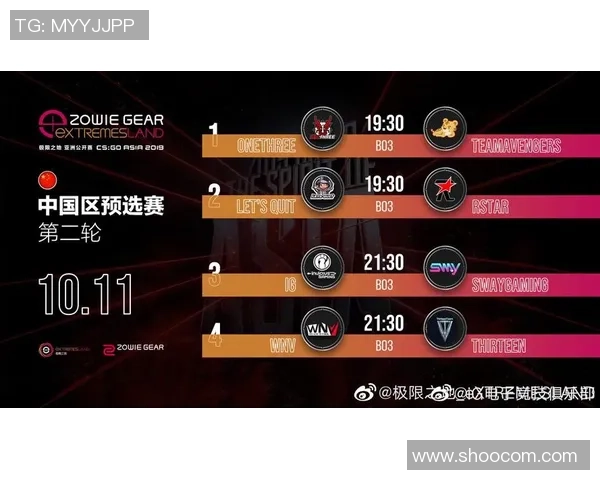 CSGO灵活性排行榜揭晓IG战队稳居第一名引发热议 CSGO灵活性排行榜揭晓IG战队稳居第一名引发热议