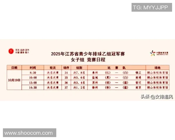 南京排球队在全国排球灵活性排行榜中荣获第八名的佳绩引发关注 南京排球队在全国排球灵活性排行榜中荣获第八名的佳绩引发关注
