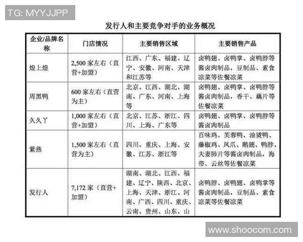 独家解析IG平台的影响力与竞争对手的全面对比分析 独家解析IG平台的影响力与竞争对手的全面对比分析