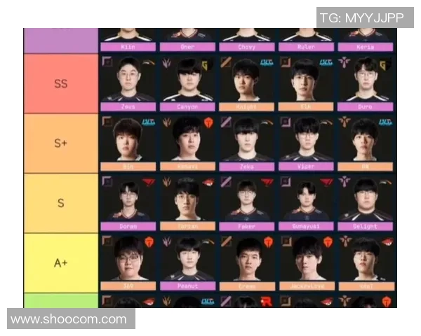 英雄联盟力量排行榜揭晓V5战队荣登第四名引发热议 英雄联盟力量排行榜揭晓V5战队荣登第四名引发热议